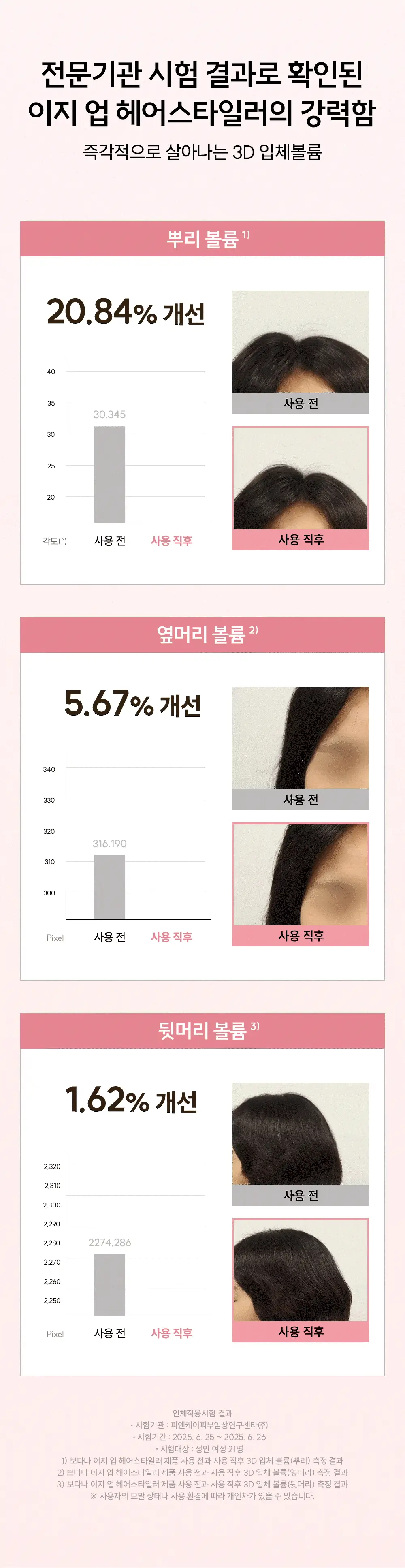 [브러쉬 무선 고데기] 보다나 이지 업 헤어스타일러 파우더핑크 상세페이지 20